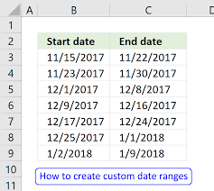 App is on constant development, bringing new features, wether those are from user feedback or dev team brainstormed. Create A Date Range Formula