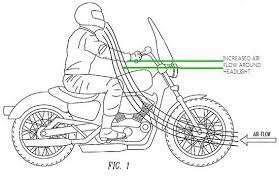 Windshield Venting Clearview Shields Windshield Shield Motorcycle News
