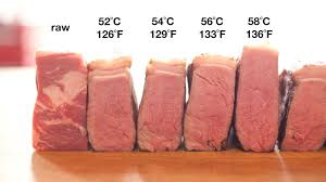 Sous Vide Steak Sous Vide Recipe Recipe Sous Vide Steak Sous Vide Recipes Sous Vide Steak Recipe