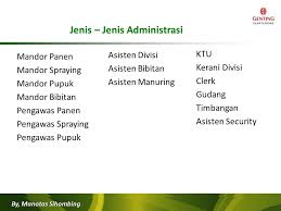 Pt agromedia pustaka, jakarta, id. Building Character Etika Protokol Perkebunan L D Plantation By Manotas Sihombing Kord Learning Development Ppt Download