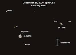 How far away is jupiter from earth? All You Need To Know 2020 S Great Conjunction Of Jupiter And Saturn Astronomy Essentials Earthsky