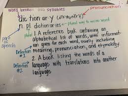 Dictionary Skills Anchor Chart Dictionary Skills Reading Anchor Charts Anchor Charts