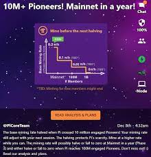 What does cryptocurrency's past tell us about cryptocurrency's future? The Pi Mining Rate And Future Plans Pinetworkmarket