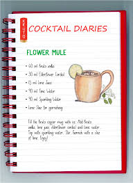 The Twisted Mule Series Of Kruto Features Variations Of The Classic Moscow Mule Served In The Traditional Copper Mug Eve Lime Lemonade Copper Mugs Cocktails