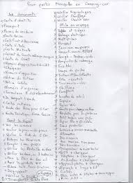 Aller au portugal en camping car. Papiers Et Documents Pour Aller Au Portugal En Camping Car Forum Camping Car Routard Com