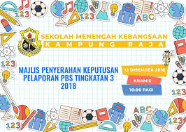 Panduan kepada calon yang telah menduduki peperiksaan. Smk Kampung Raja Semekarch Twitter