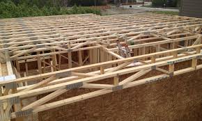 Find span carts for open joist products. Floor Trusses Anderson Truss Company