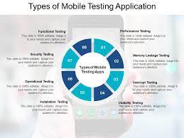 So, be very clear about which type of mobile app you are going to test. Types Of Mobile Testing Application Powerpoint Presentation Sample Example Of Ppt Presentation Presentation Background
