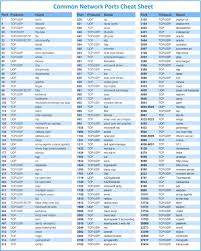 Juan De Dios G. Ortega