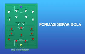 11 ags 2019 soal penjas ulangan akhir semester kelas 7 smp mts tahun 2019 2019 1 jumlah pemain tiap regu dalam permainan sepak bola adalah. Soal Sepak Bola Kelas 11 Beserta Jawabannya Manglada Tech