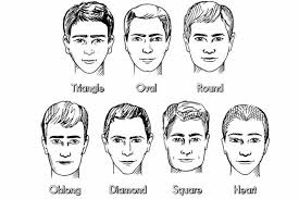 Best Short Beard Style Perfect For Your Face Shape Tips From Top Stylists Beard Styles Short Heart Shaped Face Hairstyles Male Face Shapes