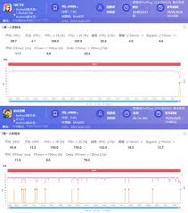 Anda ingin berlibur ke pantai srau? God Hand Gpu Mali Arm Released A New Architecture Cpu Gpu And Ai Core Huawei Will Miss China It News New Graphics Processing Technology From Arm May Help Tablets And