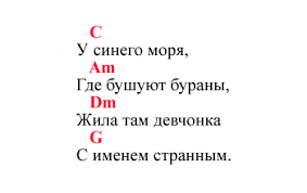 А там, за морями, за синей чертою жил парень отважный с открытой душою. Alye Parusa Tekst Pesni S Akkordami Pod Gitaru