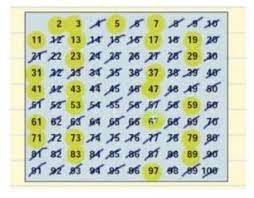 The quotientwhen one integer is divided by the other is 4 find the two integers.q.3what is the … smallest number by which 392 must be multiplied sothat the product is a perfect cube?q.4 the volume of a cube is 1728 cm'. Prime Numbers What Are They And How To Find Them Smartick