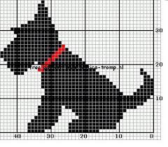 Scottie dog cross stitch pattern click here to download. Awesome Cross Stitch Patterns Free Cross Stitch Stitch Patterns Cross Stitch Patterns