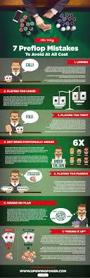 12 Preflop Mistakes You Must Avoid To Move Up In Stakes 2nd Edition Poker Poker Room Online Poker
