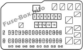 Its the cig on the 3rd column, top row, 15a. Fuse Box Lexus Rx Wiring Diagram Filter Tame Formulate Tame Formulate Cosmoristrutturazioni It