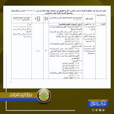 تكييف مناهج السادس الاعدادي الفرع التطبيقي للعام الدراسي الجديد التقليص حسب قرار التربية 2021 اهلا بكم