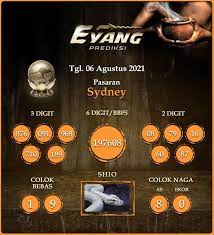 Prediksi Jitu Sydney Hari Ini Jumat 6 Agustus 2021 Di 2021 Sydney Shio 22 Agustus