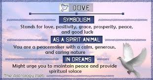 Dove Meaning And Symbolism The Astrology Web In 2020 Spirit Animal Meaning Dove Symbolism Animal Totem Spirit Guides