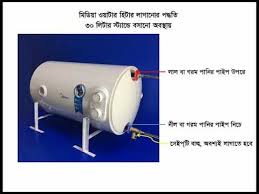 Choose one of the enlisted appliances to see all available service manuals. Midea Water Heater Installation Youtube