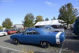Image result for Bright Blue 1969 Dart