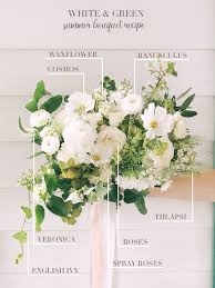 We did not find results for: 3 Seasonal Bridal Bouquet Recipes Threads Blooms