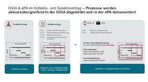 The environmental protection agency is an independent executive agency of the united states federal government tasked with environmental pro. Eine Gleichung Viele Variablen Diga Epa Versorgung Neu Denken Fbeta
