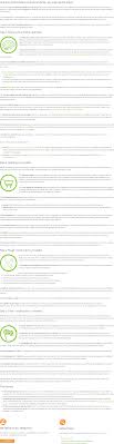 Screenshot The Complete Kitchen Remodel Timeline From Planning To Installation Complete Kitchen Remodel Complete Kitchens Kitchen Remodel