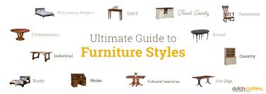 We did not find results for: Furniture Styles Guide Dutchcrafters Video Library