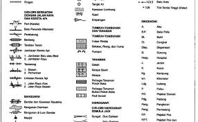 Tugasan ugasan sejarah sejarah pt3 2015 2015 per setiaa setiaan n persekutua persekutuan n. Fun Crayons Eduspace Geografi Pt3 2017 Potensi Kawasan Cute766