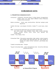 Apr 28, 2020 · pengertian komunikasi sinkron. Tambahan Pertemuan 1 Pengantar
