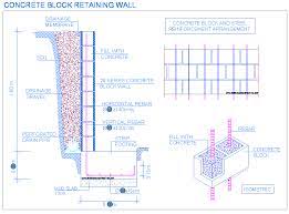 Concrete Block Wall Retaining Detail Drainage Strip Footing Bloc De Beton Mur Soutenement Fu Concrete Block Retaining Wall Concrete Block Walls Concrete Blocks