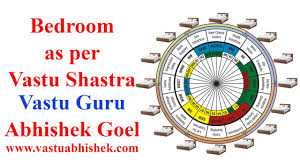 Vastu for bedroom helps you to decide the best sleeping direction. Vastu For Bedroom In 16 Zones Sone Ki Sahi Disha As Per Vaastu Best Vastu Course Learn Vastu Youtube