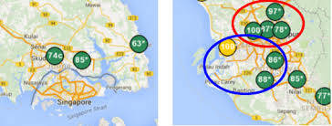 In reading for pleasure any of the above ways of reading may be used depending on what the reader wants from her reading. Psi Vs Api Malaysia Vs Singapore Air Quality Readings
