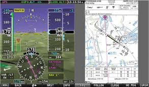 Dynon Preflight Brief European Chart Support Launches With