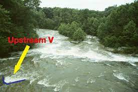 Check spelling or type a new query. River Hazards Upstream And Downstream Vs
