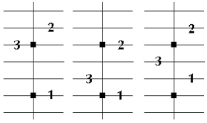 Chord Explorations Marcy Prochaska