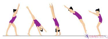 Gymnastics at home, tricks, great for kids, how to, routine exercises♥ our free yoga app for apple: 9 Basic Gymnastics Skills You Should Master