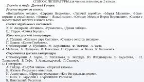 Chto Chitat Detyam Letom Posle 2 Klassa Pedagog