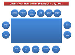 Seating Chart For President Obamas Silicon Valley Tech