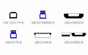 14 apr 2021 by ashish. Usb Typen Die Unterschiede Zwischen Usb Typ A B Und C