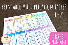 Find tips for learning and links to more exercises. Printable Multiplication Tables 1 10 Math Kids And Chaos