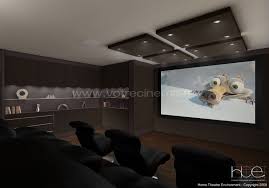Realisation D Une Salle Home Cinema De Luxe Design De 22 M2 En Italie Votre Cinema Salle De Cinema Maison Maison Cinema Maison
