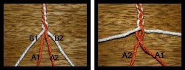 Take all four ropes and pinch them together at the top. Tutorial 4 Strand Braid Backstrap Weaving