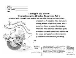 Taming Of The Shrew Characters Worksheets Teaching