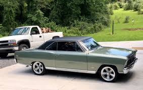 Image result for Willow Green 1966 Chevelle