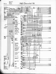 Figuring out what you want versus what you need isn't always easy, but keeping things simple never hurts. 57 Chevy Starter Wiring Wiring Diagram Networks