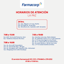 FARMACORP SUCURSAL VINTO