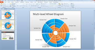 free multi level wheel diagram for powerpoint free